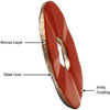 Rear Sun Gear Thrust Washer Bimetal - image 1