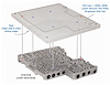 95740-VTP1 Vacuum Test Plate Kit, 6R60/6R75/6R80 (2009–2014)/ZF6HP19/ZF6HP26/ZF6HP32 - image 1