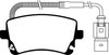 Greenstuff 2K Brake Pads - image 2