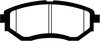 Greenstuff 2K Brake Pads - image 2
