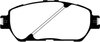 Greenstuff 2K Brake Pads - image 2