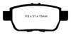Greenstuff 2K Brake Pads - image 2