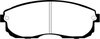 Greenstuff 2K Brake Pads - image 2