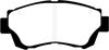 Greenstuff 2K Brake Pads - image 2