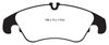 Redstuff Brake Pads - image 2