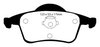 Yellowstuff Brake Pads - image 2