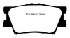 Greenstuff 6K Brake Pads - image 2