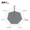 RP1 RACE PADS - image 2