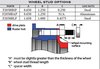 F2058BL Floater Wheel Stud - image 4