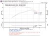 Wrinkle Black PF Cold Air Intake System, 1996-1998 Toyota 4Runner V6-3.4L, 1996-1998 Toyota Tacoma V6-3.4L - image 3