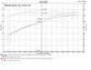 Black SP Cold Air Intake System, 2010-2019 Subaru Outback 2.5L - image 3