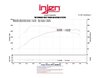 Black SP Short Ram Intake System, 2013-2014 Hyundai Genesis 2.0L Turbo - image 3