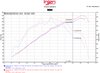 Black SP Cold Air Intake System, 2015-2017 Mitsubishi Lancer L4-2.4L - image 3