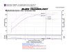 Black SP Short Ram Intake System, 2008-2015 Mitsubishi LancerEvolution X 2.0L(t) - image 3