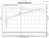 Black SP Short Ram Intake System, 2011-2015 Nissan Juke 1.6L Turbo, 2011-2015 Nissan Juke NISMO 1.6L Turbo - image 3