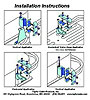V6 Horizontal Wire Loom Kit (4) 3-Wire, (2) 2-Wire - image 1