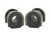 KSK095-24 24 mm Heavy Duty Blade Adjustable Mount Bushing for 2009+ Subaru Legacy BM Sedan, BR Wagon - image 2