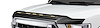 AEROSKIN - image 1