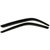 VENTVISOR 2PC - image 2