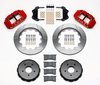 KIT FRONT GTO 2004-2006 F - image 2