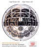 LED Heated Round Headlight 7 in. Low & High Beam - image 2