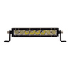 HIGH POWER SINGLE ROW LED - image 1