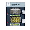 99147 Display For 4 in. x 6 in. High Power Lights - image 1