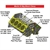 Merlin IV Big Block Chevy Cast Iron Engine Bare Block - image 4