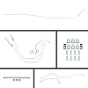 58 Full Size Chevy Manual Disc Conversion Complete Brake Line Kit 26 Pcs. Stainless - image 1