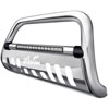 Chrome LED Bull Bar for 2009-2017 Ram 1500 - image 1
