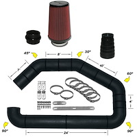 UBI Master Kit I Universal