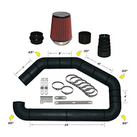 UBI Master Kit I Universal