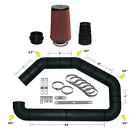 UBI Master Kit I Universal