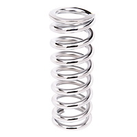 Coil-Over Spring Inside Diameter: 2.5"