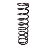 Coil-Over Spring Inside Diameter: 2.5"