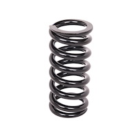 Coil-Over Spring Inside Diameter: 2.5"