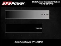 46-20434-B BladeRunner 3 IN Aluminum Hot and Cold Charge Pipe Kit Black Jeep Wrangler (JL) 20-23 V6-3.0L (td) EcoDiesel