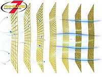 MagFlow OE PG7 VW Beetle 98-10 Golf/Jetta/GTI 00-06