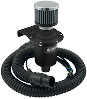 ALL13022 Helmet Blower System Black