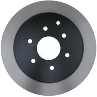 ROTOR B (B)