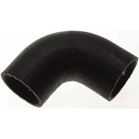 Molded Coolant (B)