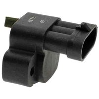 Throttle Positi (B)