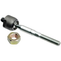 Inner Steering (B)