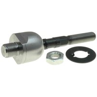 Inner Steering (B)