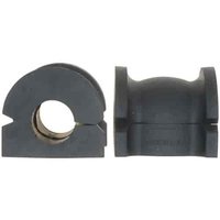 Rear Suspension (B)