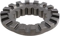 SL CL GEAR