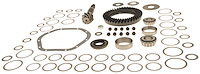 Ring & Pinion