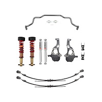 PERFORMANCE HANDLING KIT