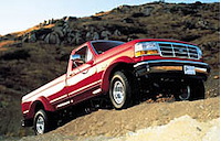 Cut-Out Style Fender Flares 1993-96 Ford F-150/250/350/450