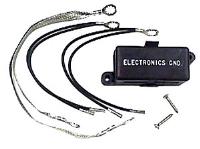 Ground Stretcher Kit